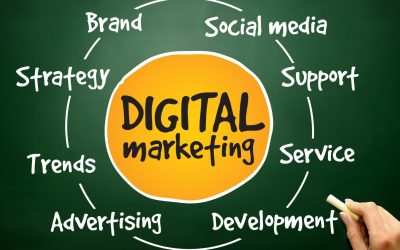 Quand l&rsquo;IA prend le pouvoir : Le marketing digital à l&rsquo;ère des algorithmes
